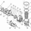 Pentair Ultra Flow Plus pump serie axeltätning