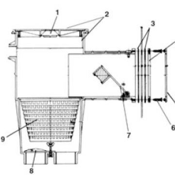 Certikin Skimmer packning