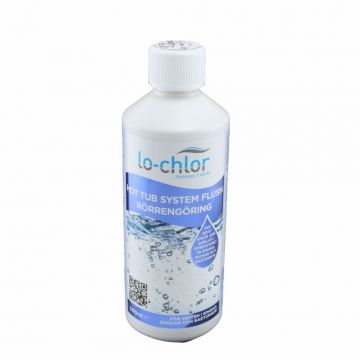 Lo-Chlor Rörrengöring 